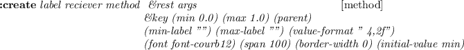 \begin{emtabbing}
{\bf :create}
\it label reciever method \= \&rest args
\\lq  [me...
...nt-courb12) (span 100) (border-width 0) (initial-value min)
\rm
\end{emtabbing}