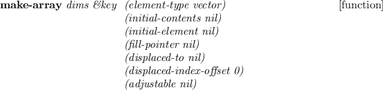 \begin{emtabbing}
{\bf make-array}
\it
dims \&key \= (element-type vector) \\lq  [...
...l) \\
\> (displaced-index-offset 0) \\
\> (adjustable nil)
\rm
\end{emtabbing}